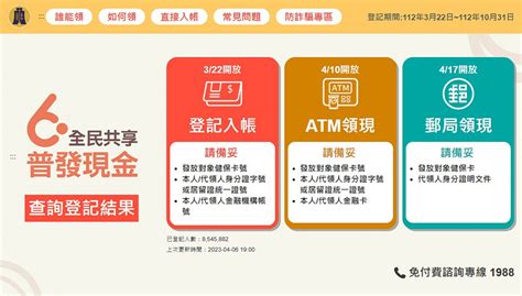 普發現金 2.0|《財政》財部推普發現金2.0 登記當天入帳